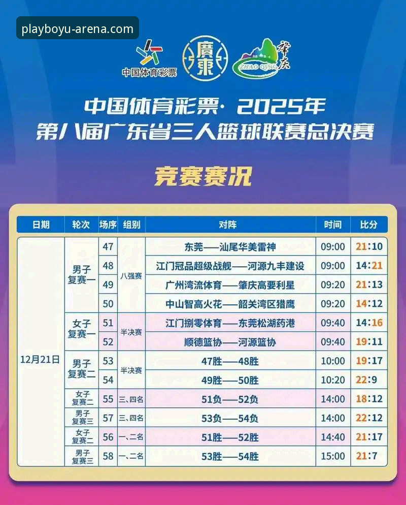 博鱼体育投注安全吗？实战派为你拆解账户与资金保障全流程