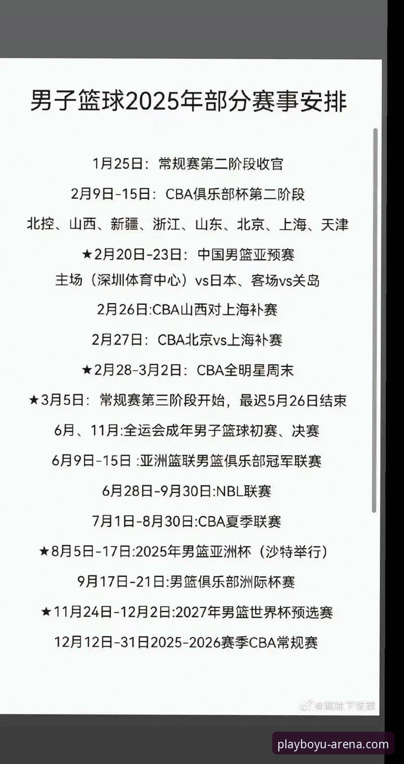 2025-26赛季CBA季后赛最新动态：山西97-94力克青岛，总分2-0横扫晋级八强